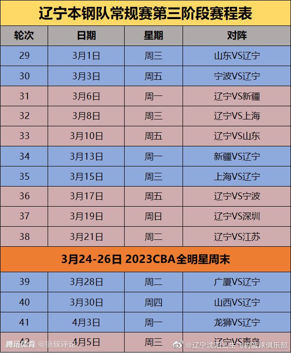 袁弘饰演蒋不凡影片通过李斐、庄树、傅东心、庄德增（陈明昊 饰）等人的“野蛮生长”，展现一代人如何在时代中燃起新的希望